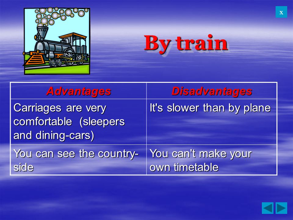 Advantages and disadvantages traveling plane train and car